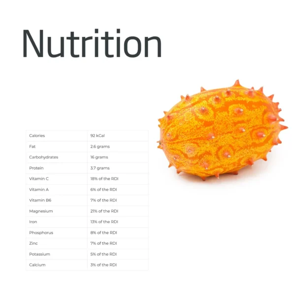 Kiwano