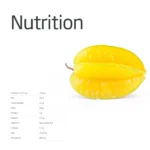 Star Fruit – Carambola
